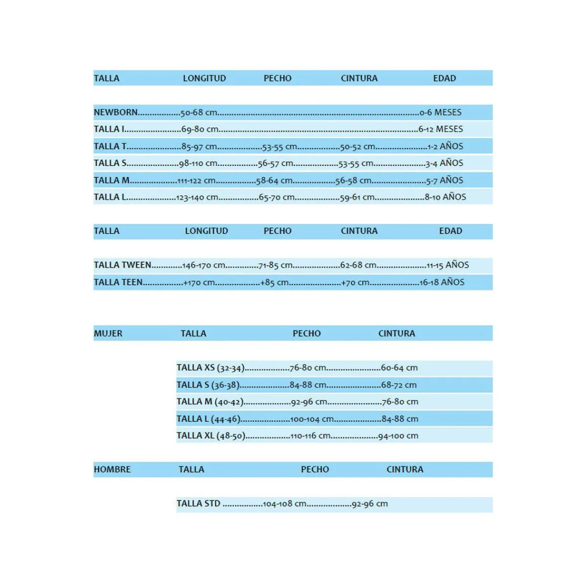 RUBIE'S Disfraces|Halloween*Disfraz Infantil - Gatita Negra 3-4 años