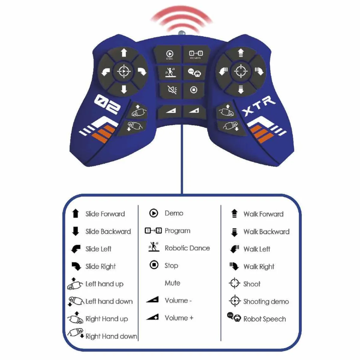 PRENATAL Figuras De Acción*Invincible Heroes - Robot Élite