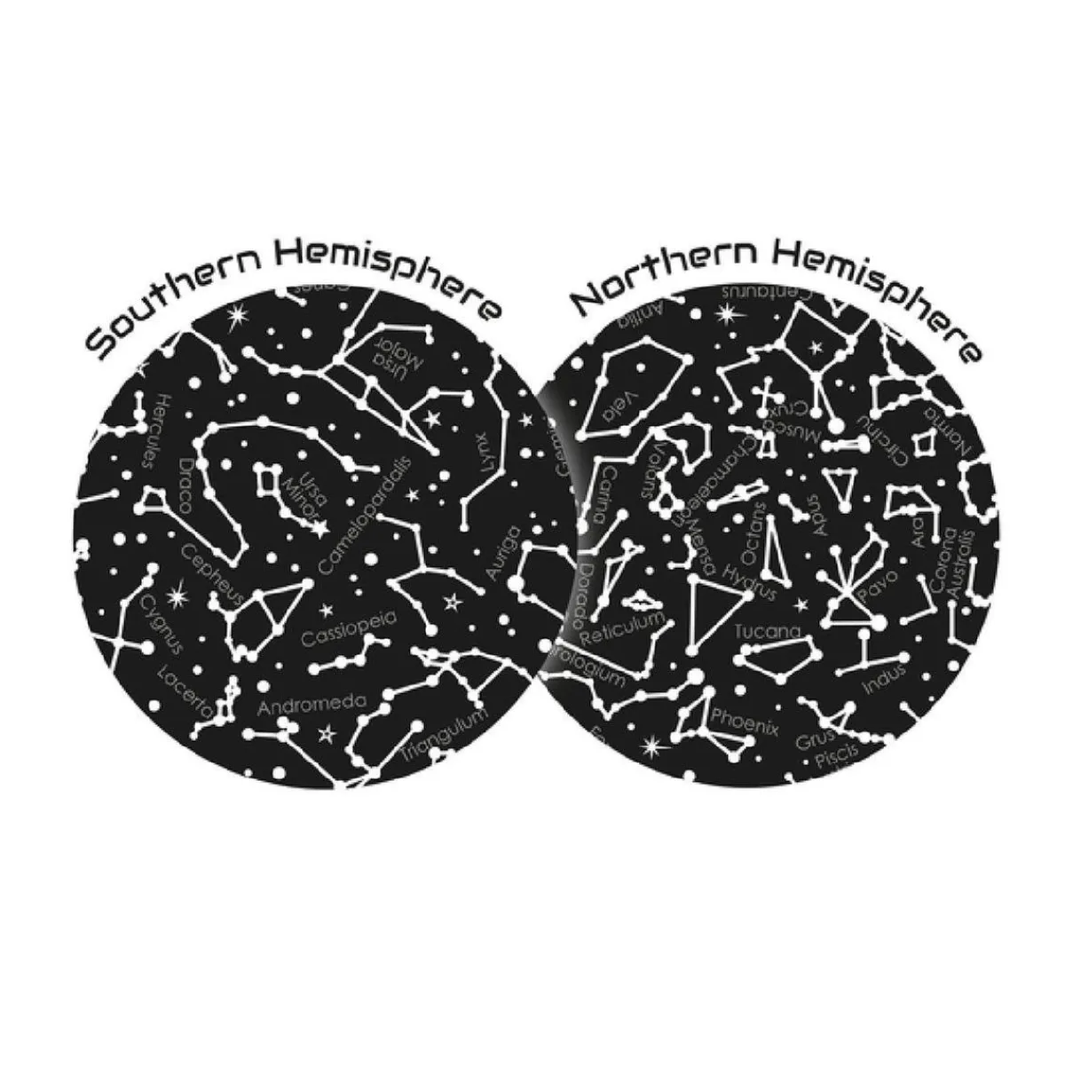 MICRO PLANET Steam*- Star Planetarium