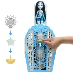 MONSTER HIGH Muñecas*- Frankie Stein - Armario Skulltimate Secrets