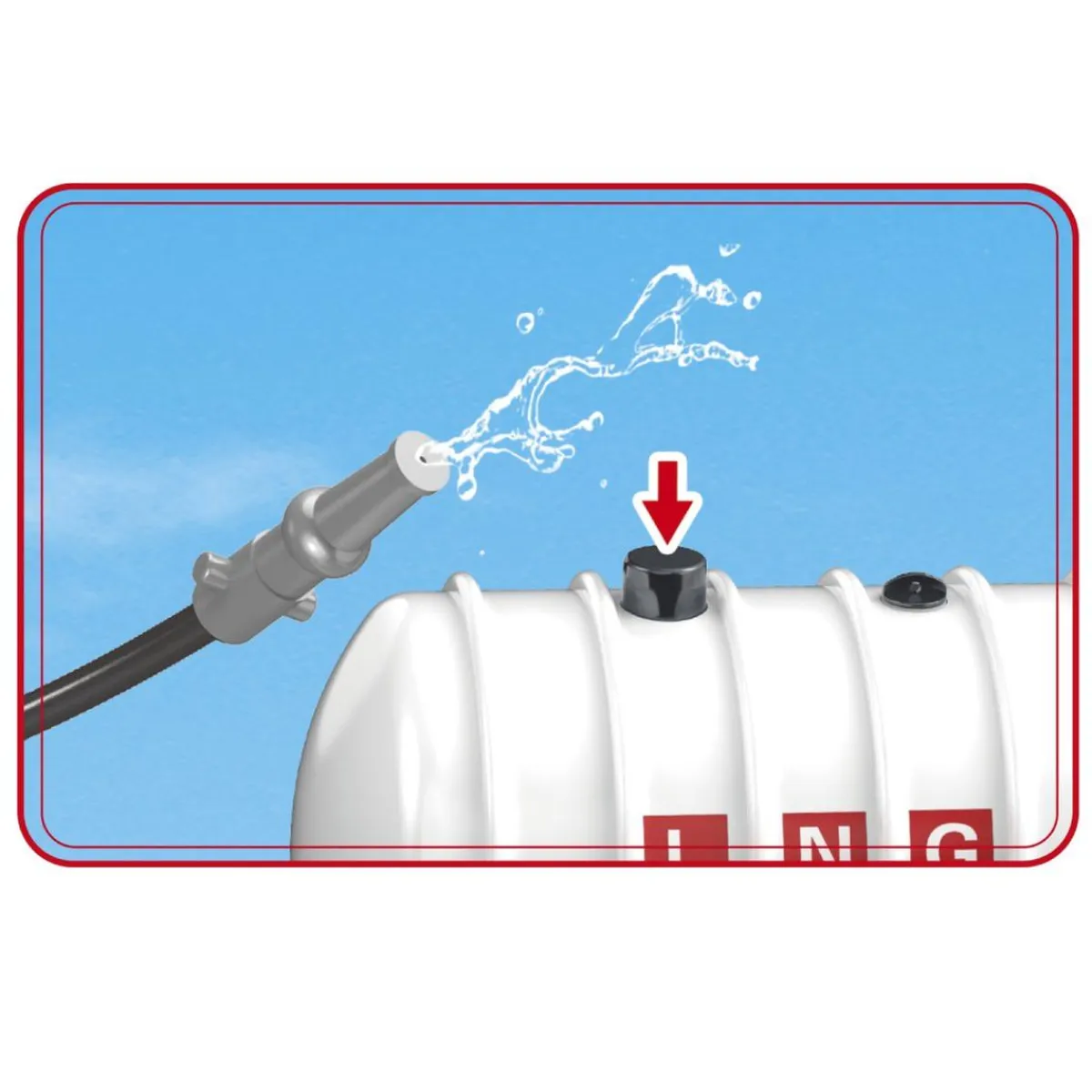 MOTOR & CO Vehículos Y Circuitos*- Camión Contenedor (Varios Modelos)