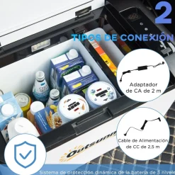 Outsunny Figuras De Acción*- Nevera congelador portatil 25L Blanco