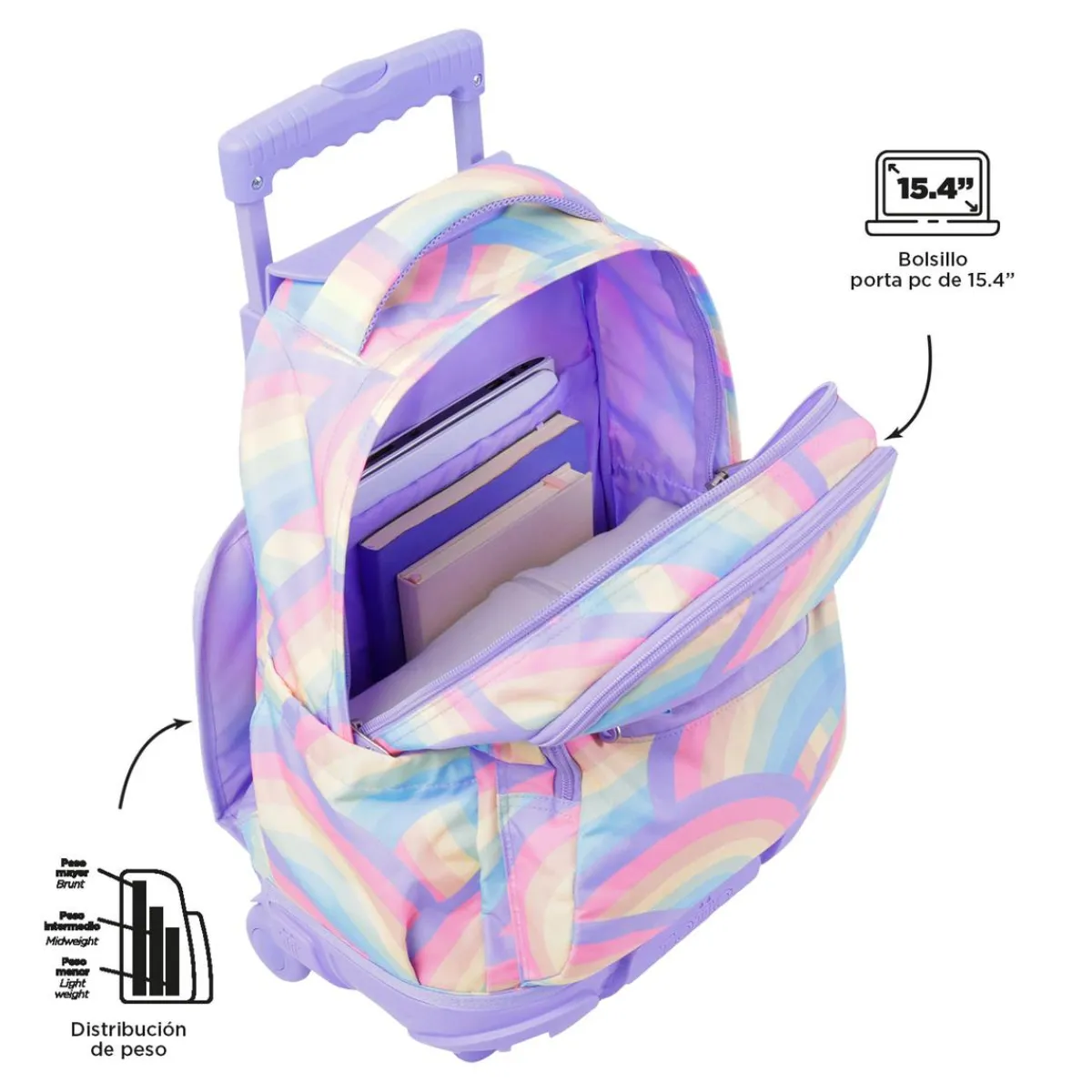 TOTTO Material Escolar*- Mochila escolar con ruedas arcoíris Renglones